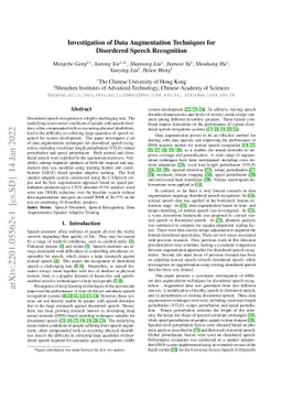 Investigation of Data Augmentation Techniques for Disordered Speech
  Recognition