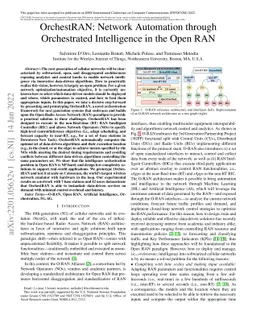 OrchestRAN: Network Automation through Orchestrated Intelligence in the
  Open RAN