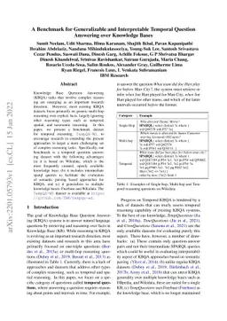 A Benchmark for Generalizable and Interpretable Temporal Question
  Answering over Knowledge Bases
