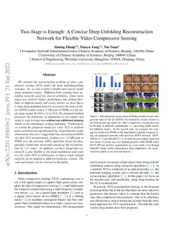 Two-Stage is Enough: A Concise Deep Unfolding Reconstruction Network for
  Flexible Video Compressive Sensing
