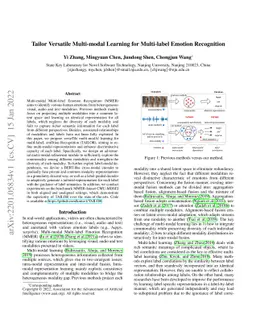 Tailor Versatile Multi-modal Learning for Multi-label Emotion
  Recognition