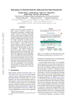 Reasoning over Hybrid Chain for Table-and-Text Open Domain QA