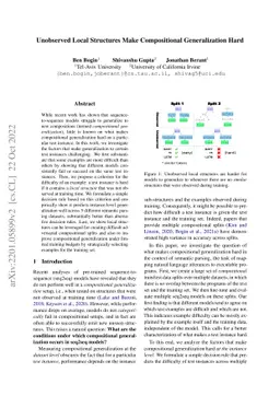 Unobserved Local Structures Make Compositional Generalization Hard
