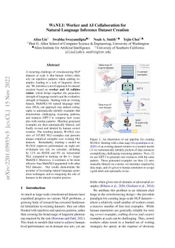 WANLI: Worker and AI Collaboration for Natural Language Inference
  Dataset Creation