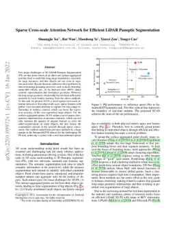 Sparse Cross-scale Attention Network for Efficient LiDAR Panoptic
  Segmentation