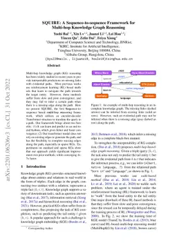 SQUIRE: A Sequence-to-sequence Framework for Multi-hop Knowledge Graph
  Reasoning