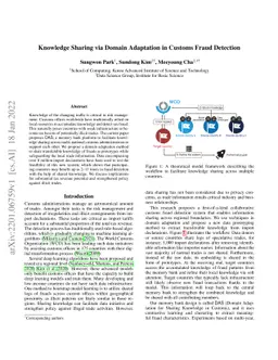Knowledge Sharing via Domain Adaptation in Customs Fraud Detection