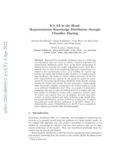 It's All in the Head: Representation Knowledge Distillation through
  Classifier Sharing