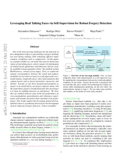 Leveraging Real Talking Faces via Self-Supervision for Robust Forgery
  Detection
