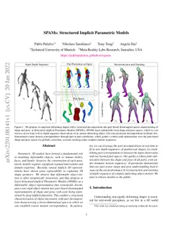 SPAMs: Structured Implicit Parametric Models