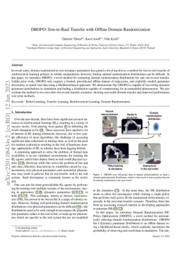 DROPO: Sim-to-Real Transfer with Offline Domain Randomization