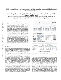 Table Pre-training: A Survey on Model Architectures, Pre-training
  Objectives, and Downstream Tasks