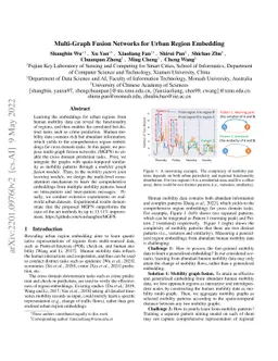 Multi-Graph Fusion Networks for Urban Region Embedding
