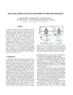 SporeAgent: Reinforced Scene-level Plausibility for Object Pose
  Refinement