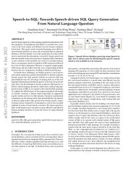 Speech-to-SQL: Towards Speech-driven SQL Query Generation From Natural
  Language Question