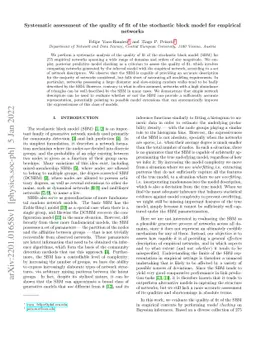 Systematic assessment of the quality of fit of the stochastic block
  model for empirical networks