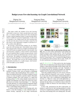 Budget-aware Few-shot Learning via Graph Convolutional Network