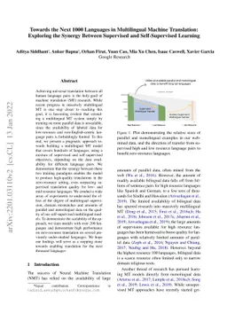 Towards the Next 1000 Languages in Multilingual Machine Translation:
  Exploring the Synergy Between Supervised and Self-Supervised Learning