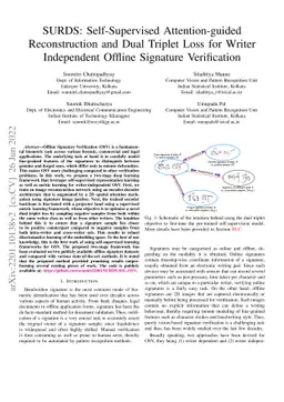 SURDS: Self-Supervised Attention-guided Reconstruction and Dual Triplet
  Loss for Writer Independent Offline Signature Verification