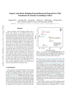 Explore-And-Match: Bridging Proposal-Based and Proposal-Free With
  Transformer for Sentence Grounding in Videos