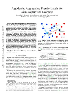 AggMatch: Aggregating Pseudo Labels for Semi-Supervised Learning