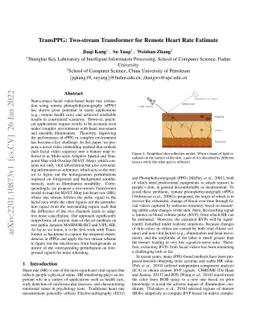 TransPPG: Two-stream Transformer for Remote Heart Rate Estimate
