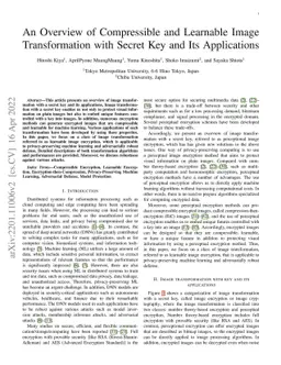 An Overview of Compressible and Learnable Image Transformation with
  Secret Key and Its Applications