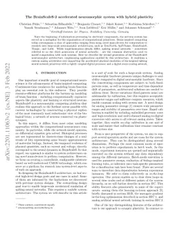 The BrainScaleS-2 accelerated neuromorphic system with hybrid plasticity