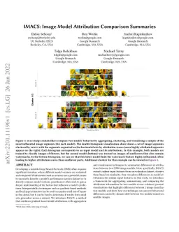 IMACS: Image Model Attribution Comparison Summaries