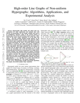 High-order Line Graphs of Non-uniform Hypergraphs: Algorithms,
  Applications, and Experimental Analysis