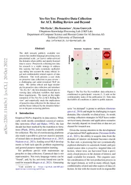 Yes-Yes-Yes: Proactive Data Collection for ACL Rolling Review and Beyond
