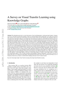 A Survey on Visual Transfer Learning using Knowledge Graphs