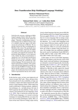 Does Transliteration Help Multilingual Language Modeling?