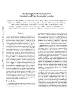 Rebalancing Batch Normalization for Exemplar-based Class-Incremental
  Learning