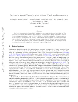Stochastic Neural Networks with Infinite Width are Deterministic