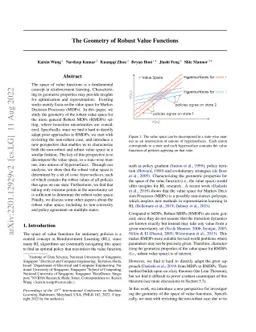 The Geometry of Robust Value Functions