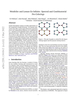 Weisfeiler and Leman Go Infinite: Spectral and Combinatorial
  Pre-Colorings