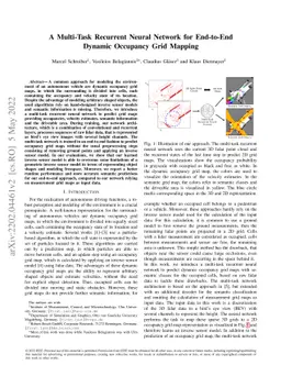 A Multi-Task Recurrent Neural Network for End-to-End Dynamic Occupancy
  Grid Mapping