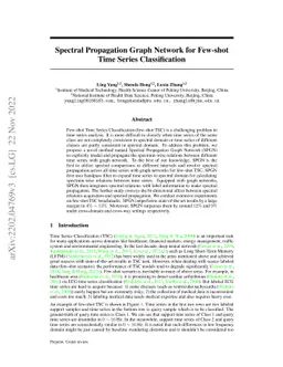 Spectral Propagation Graph Network for Few-shot Time Series
  Classification