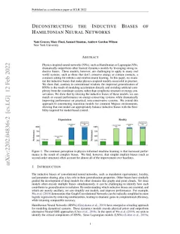 Deconstructing the Inductive Biases of Hamiltonian Neural Networks