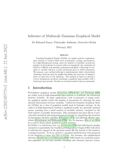 Inference of Multiscale Gaussian Graphical Model