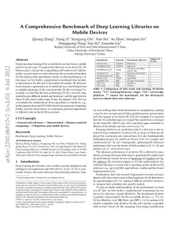 Benchmarking of DL Libraries and Models on Mobile Devices
