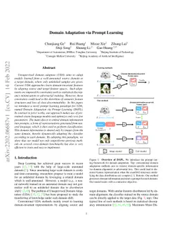 Domain Adaptation via Prompt Learning