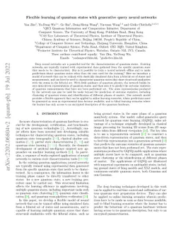 Flexible learning of quantum states with generative query neural
  networks