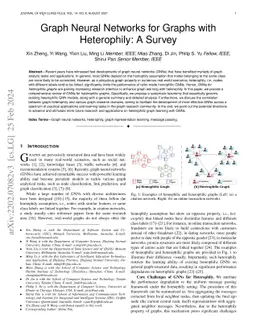Graph Neural Networks for Graphs with Heterophily: A Survey