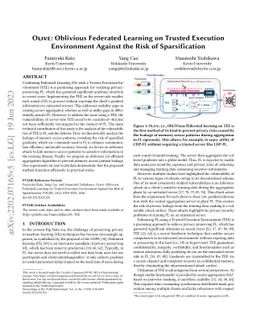 OLIVE: Oblivious Federated Learning on Trusted Execution Environment
  against the risk of sparsification