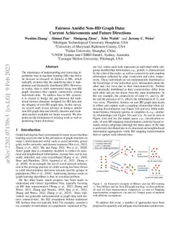Fairness Amidst Non-IID Graph Data: A Literature Review