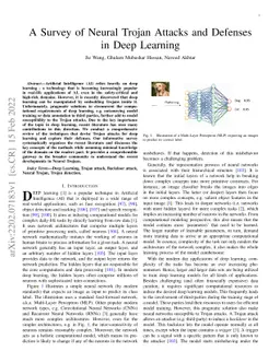 A Survey of Neural Trojan Attacks and Defenses in Deep Learning