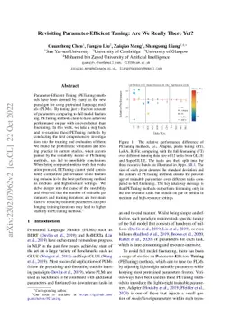 Revisiting Parameter-Efficient Tuning: Are We Really There Yet?