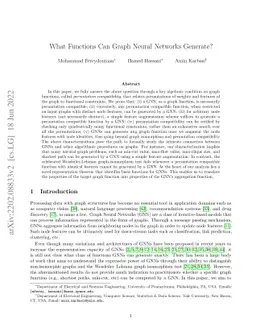 What Functions Can Graph Neural Networks Generate?